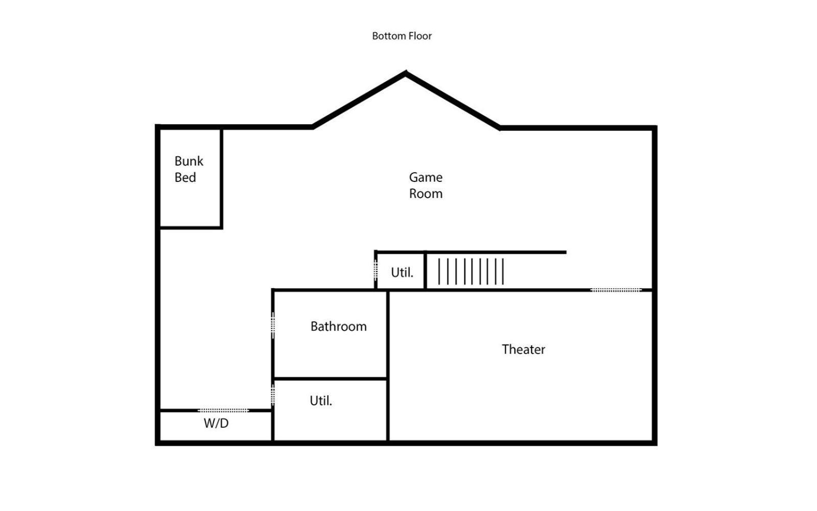Holiday home Edgewood Retreat *